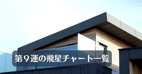 九運盤|第9運（2024年～2043年）玄空宅運盤（飛星チャート） – 風水師。